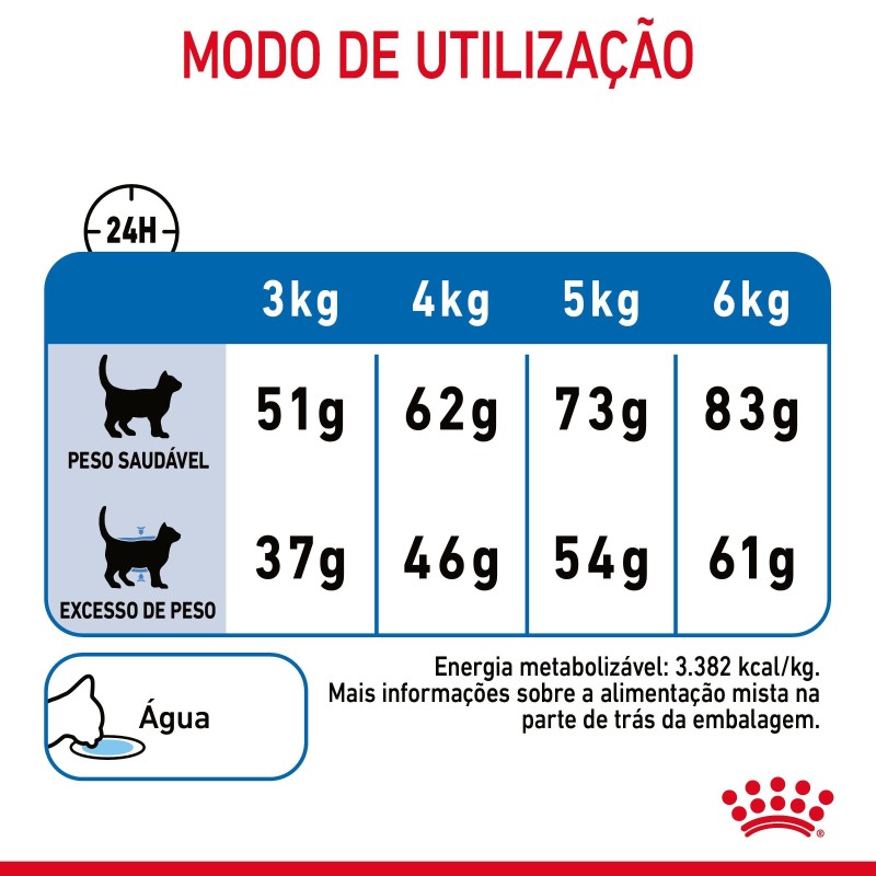 Ração para gato adulto  - Royal Canin Light Weight Care
