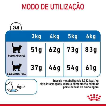 Ração para gato adulto  - Royal Canin Light Weight Care