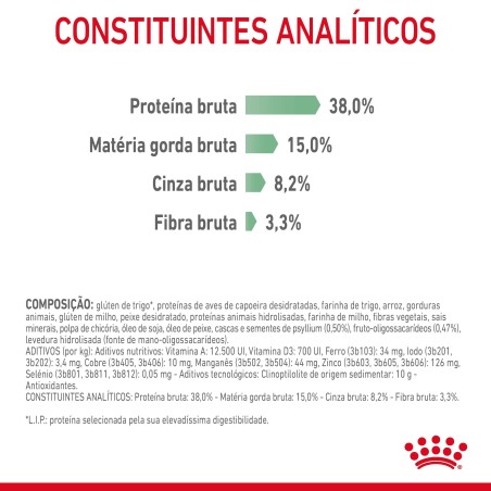 Ração para gato adulto - Royal Canin Digestive Care
