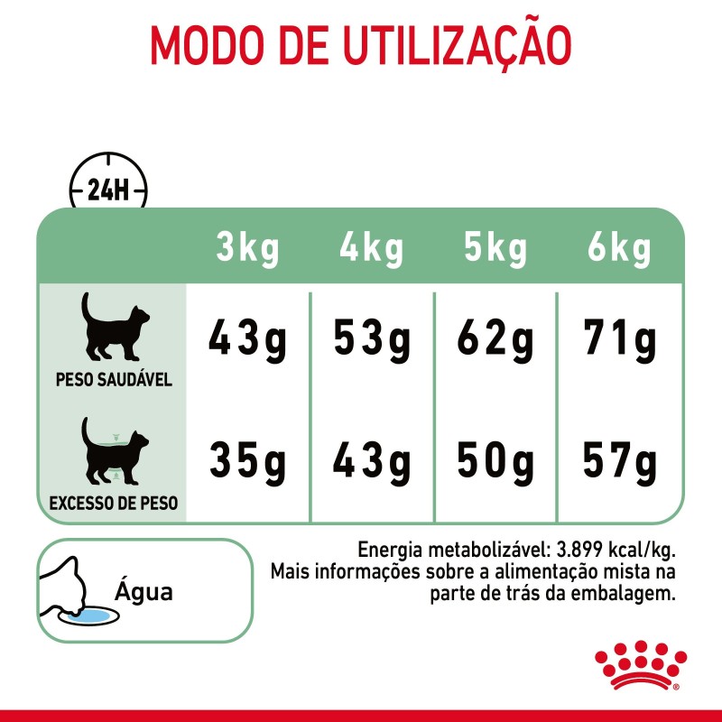 Ração para gato adulto - Royal Canin Digestive Care