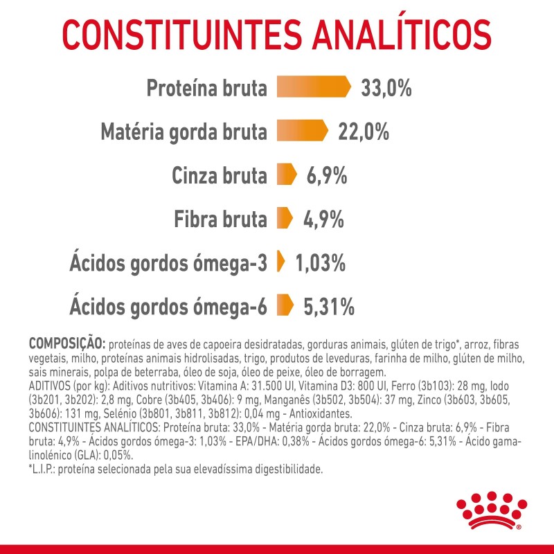 Ração para gato adulto  - Royal Canin Hair & Skin Care