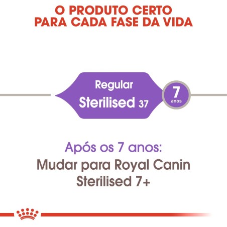 Ração para gato Royal Canin Sterilised 37