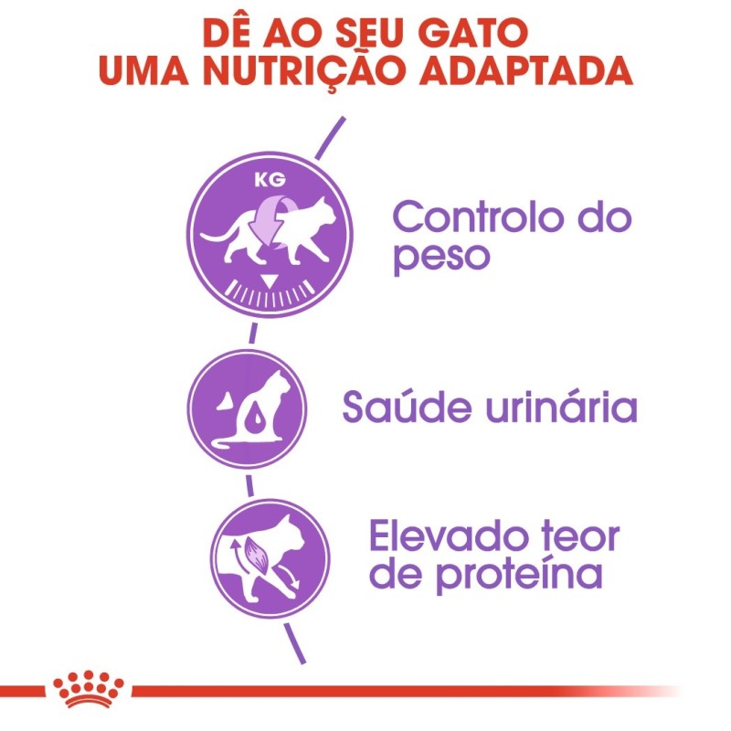 Ração para gato Royal Canin Sterilised 37