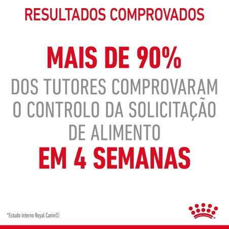Ração para gato adulto - Royal Canin Appetite Control Care