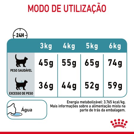 Ração para gato adulto - Royal Canin Hairball Care
