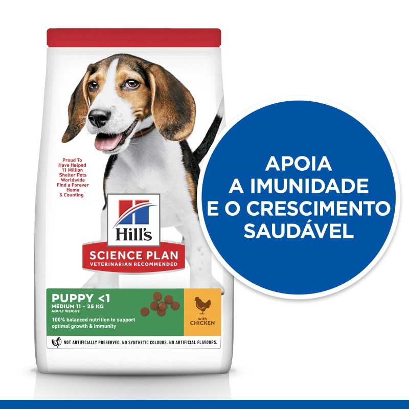 Ração para Cão Hill's Puppy Medium Frango