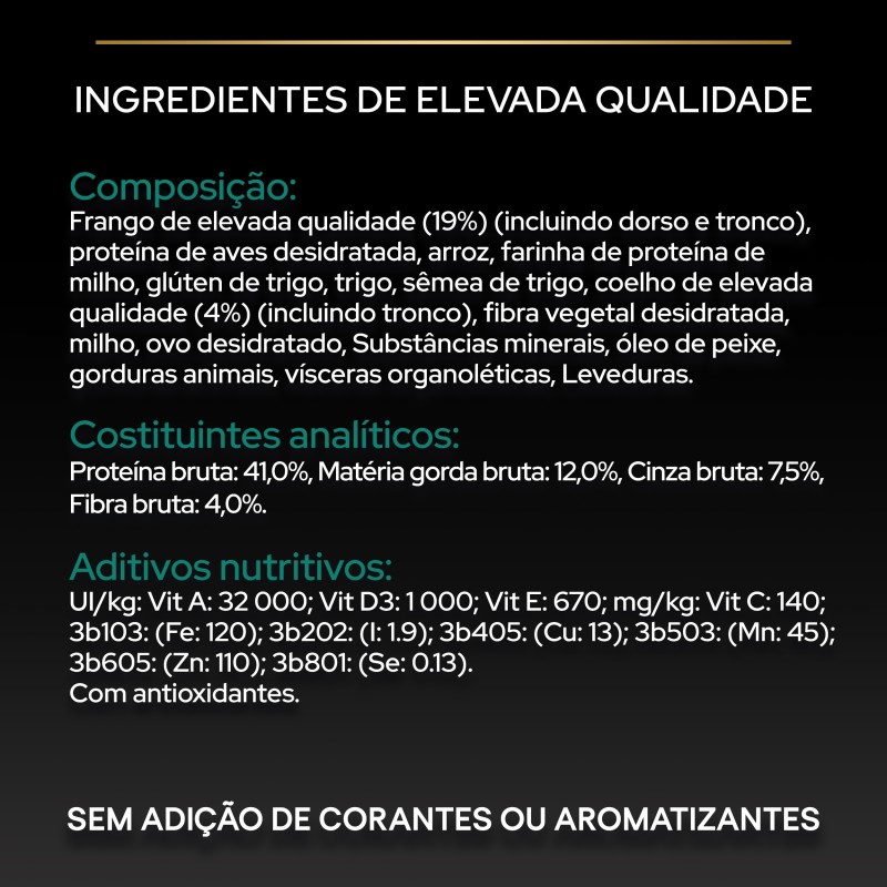 Ração para gato Pro Plan Sterilised Renal Plus - Coelho