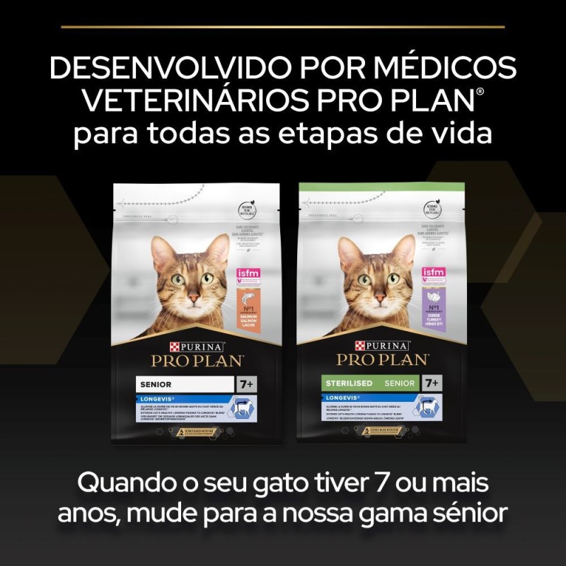 Ração para gato Pro Plan Sterilised Renal Plus - Coelho