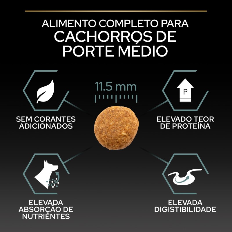 Pro Plan Sensitive Digestion Medium Puppy - Ração seca para cachorro