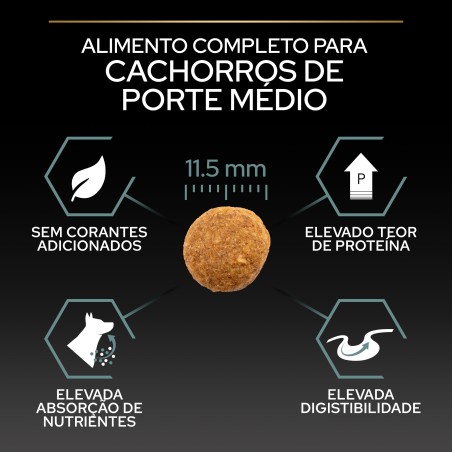 Pro Plan Sensitive Digestion Medium Puppy - Ração seca para cachorro