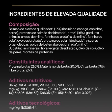 Ração para CãoPro Plan Sensitive Skin Medium Puppy Salmão