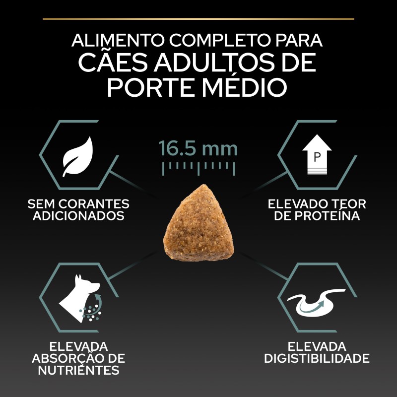 Ração para Cão Pro Plan Sensitive Digestion Medium Borrego