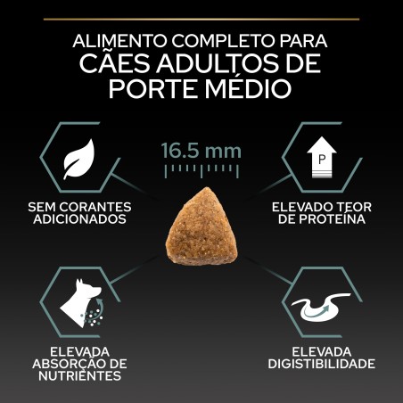 Ração para Cão Pro Plan Sensitive Digestion Medium Borrego