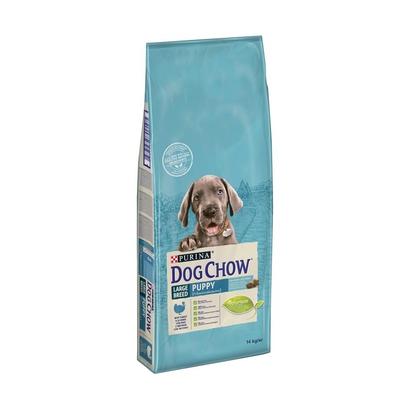 Ração para Cão Dog Chow Puppy Large Breed Peru