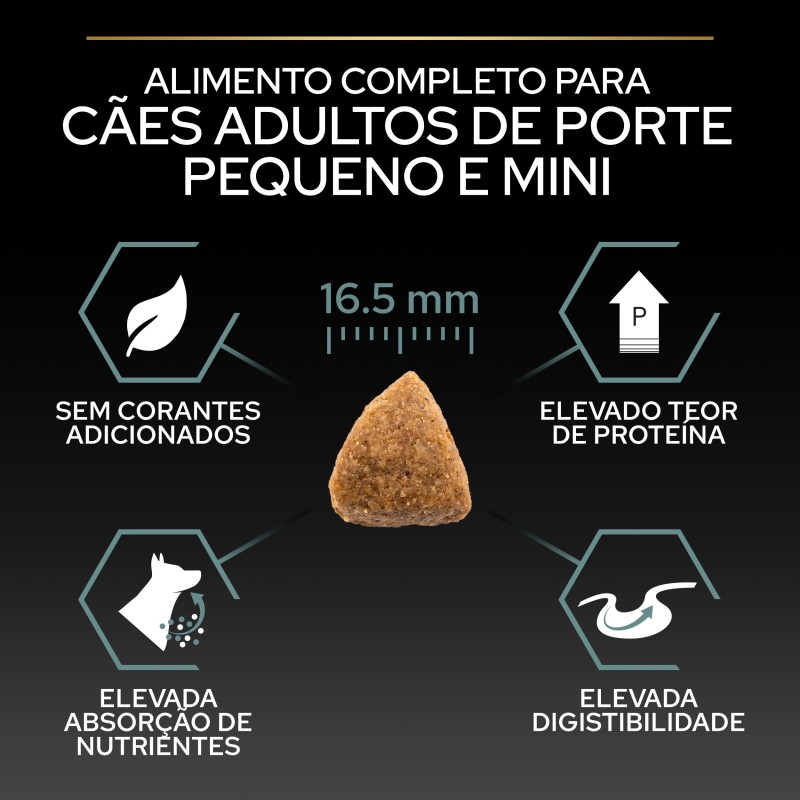 Ração para Cão Pro Plan Sensitive Digestion Small & Mini Borrego