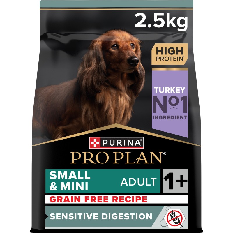 Ração para Cão Pro Plan Optidigest Sem Cereais Small & Mini Adulto Peru