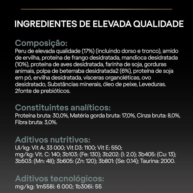 Ração para Cão Pro Plan Optidigest Sem Cereais Small & Mini Adulto Peru