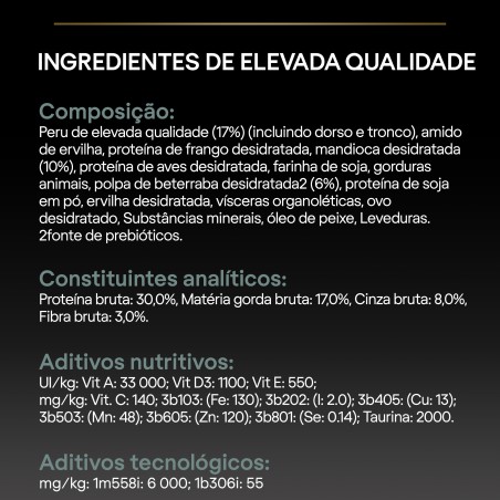 Ração para Cão Pro Plan Optidigest Sem Cereais Small & Mini Adulto Peru