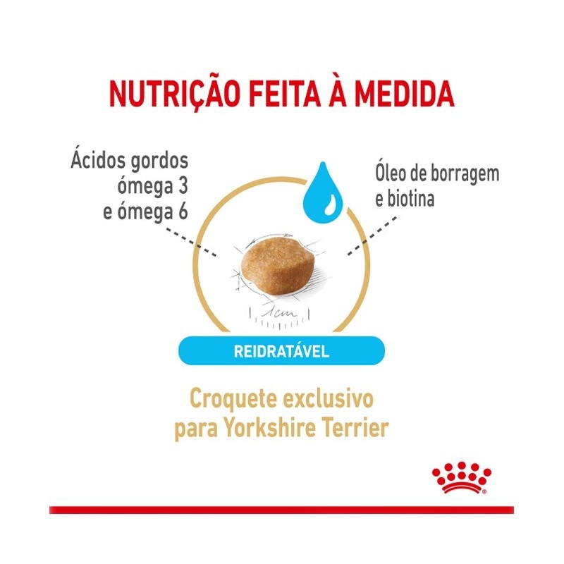 Ração para cão Royal Canin Yorkshire Terrier 5+