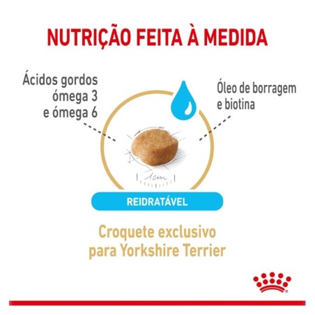 Ração para cão Royal Canin Yorkshire Terrier 5+
