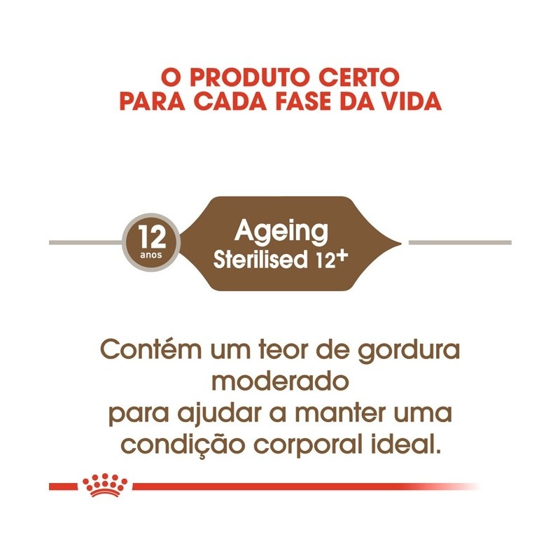 Ração para gato Royal Canin Ageing Sterilised 12+
