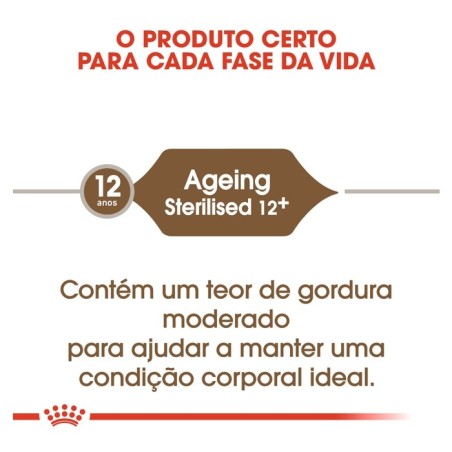 Ração para gato Royal Canin Ageing Sterilised 12+