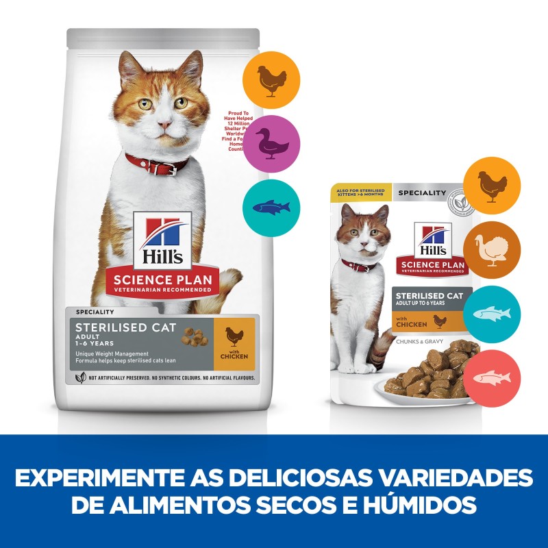 Ração para gato Hill's Sterilised Young Adult - Pato