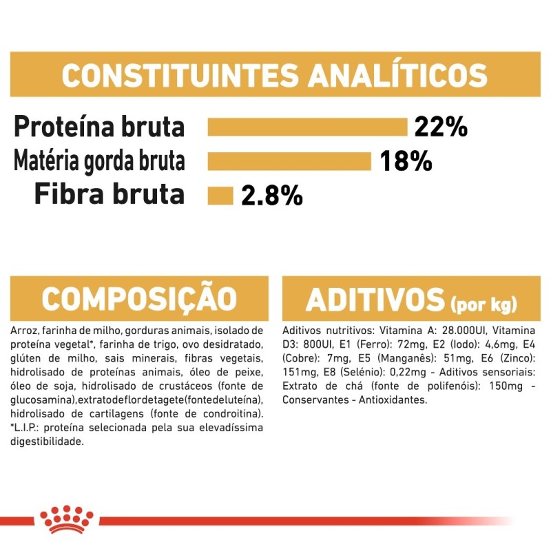 Royal Canin Dálmata Adult - Ração seca para cão de raça
