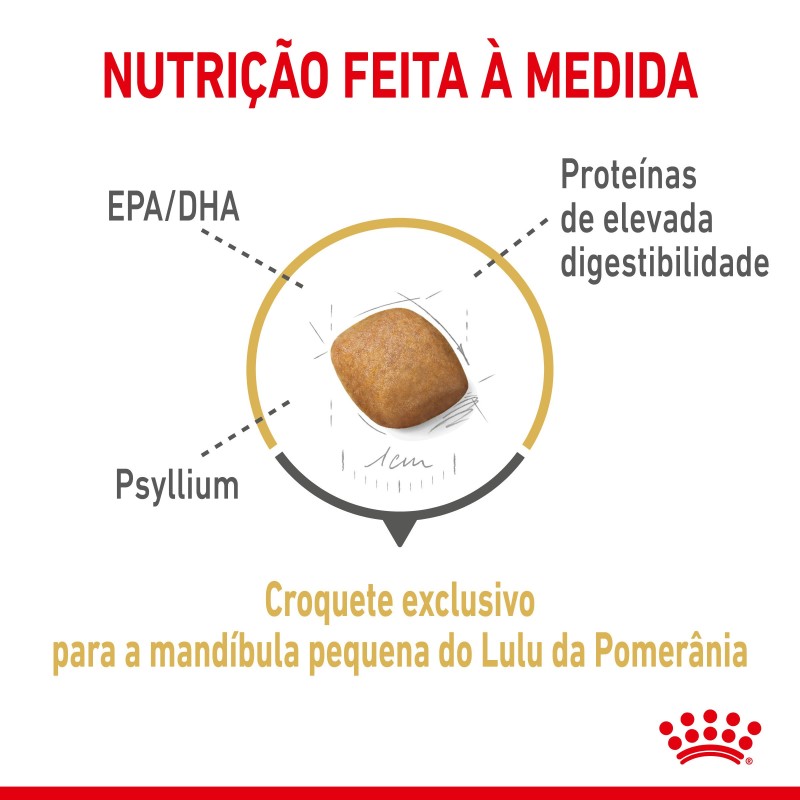 Ração para cão Royal Canin Pomerian