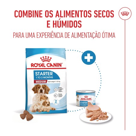 Ração para cão - Royal Canin Medium Starter Mother & Babydog