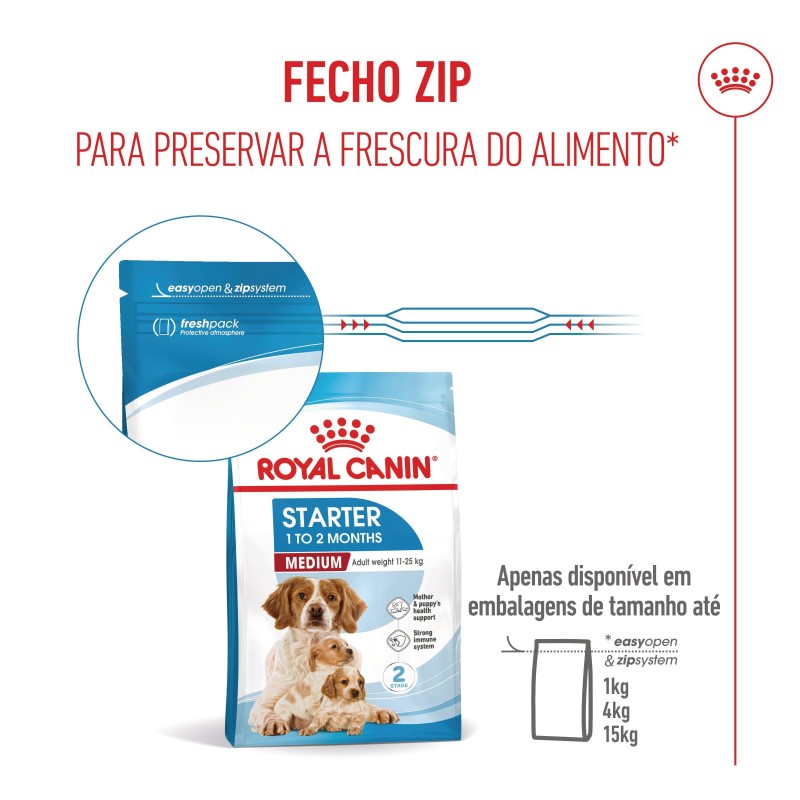 Ração para cão - Royal Canin Medium Starter Mother & Babydog