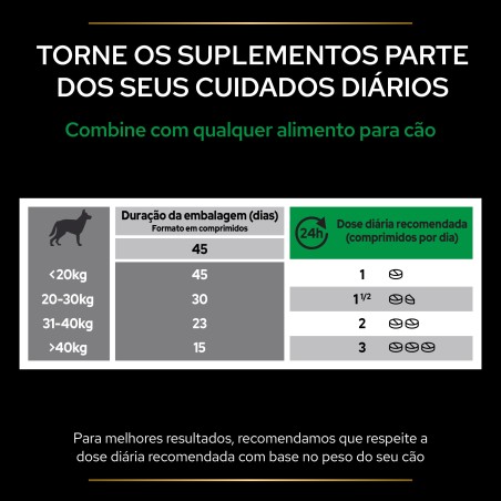 Suplemento protetor para cão - Pro Plan Natural Defences+