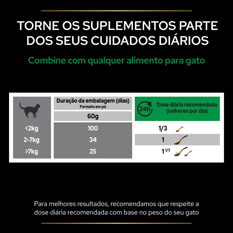 Suplemento protetor para gatos - Pro Plan Natural Defences+