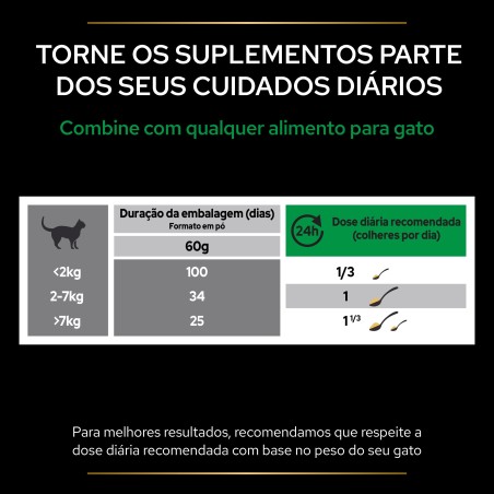 Suplemento protetor para gatos - Pro Plan Natural Defences+