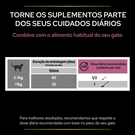 Suplemento para pele pelo saudáveis para gatos - Pro Plan Skin & Coat+