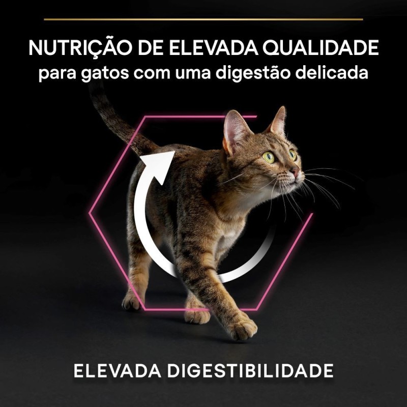 Ração para gato Pro Plan Delicate Digestion - Borrego