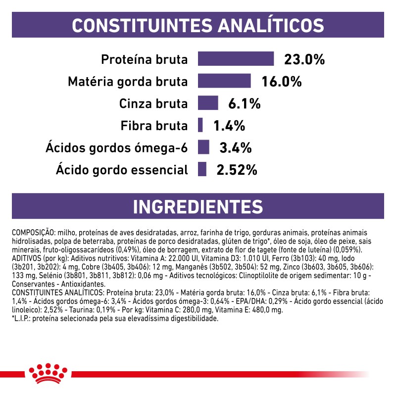 Ração para cão de porte médio - Royal Canin Adult Medium Dogs