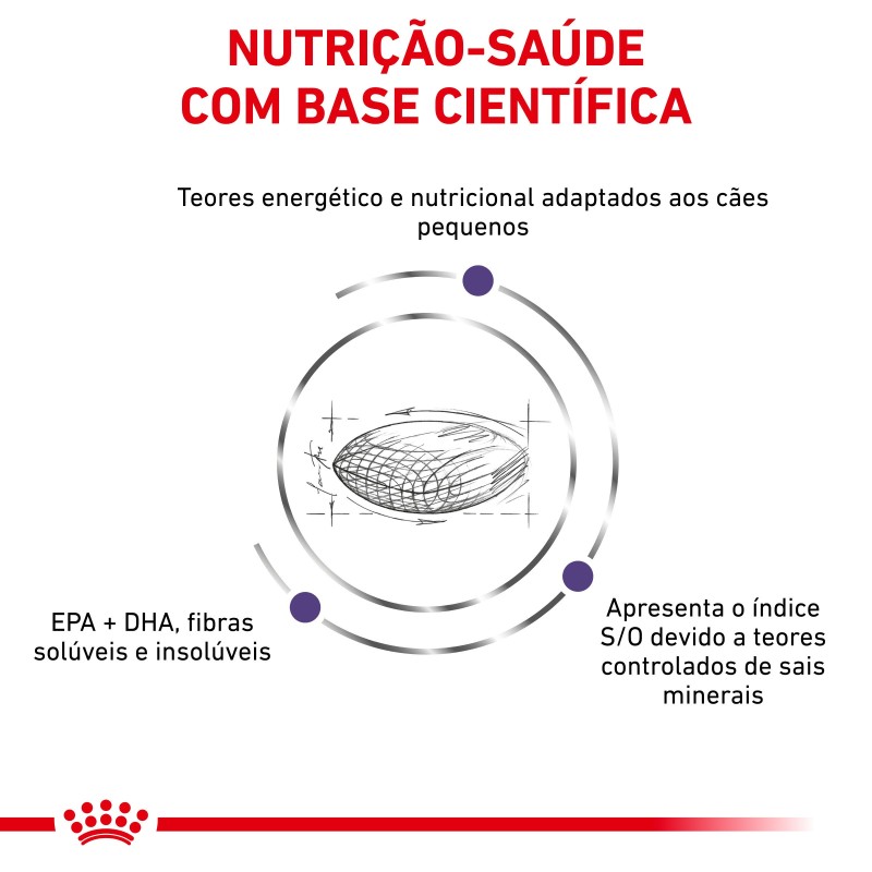 Ração para cão de porte pequeno - Royal Canin Adult Small Dogs