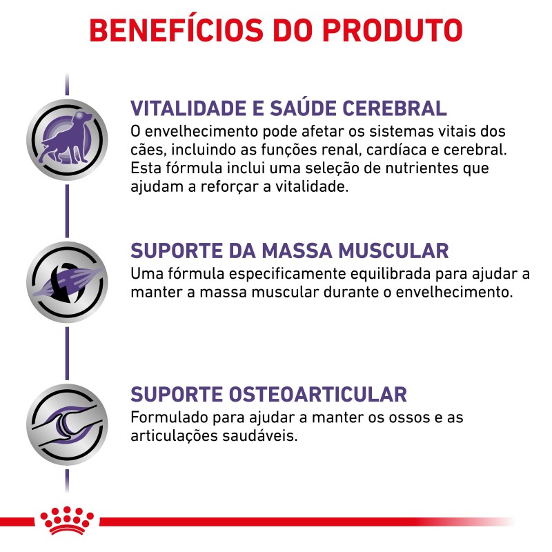 Ração para cão sénior - Royal Canin Mature Consult Large Dogs