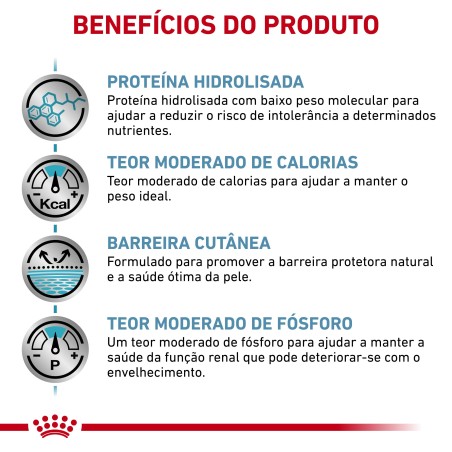 Ração para cão Royal Canin Hypoallergenic Moderate Calorie