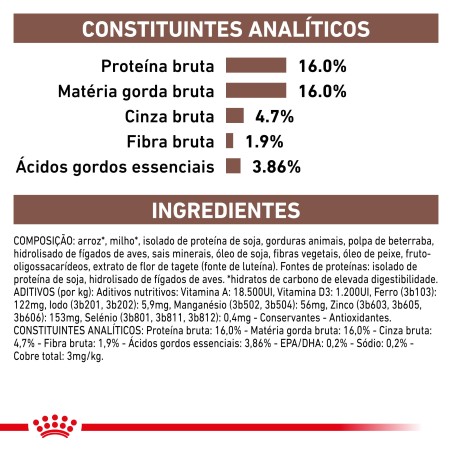 Ração para cão Royal Canin Hepatic