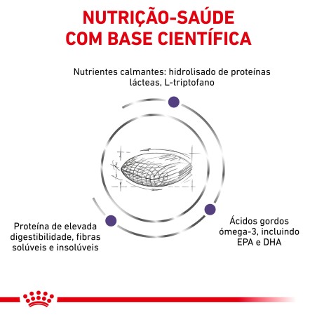 Ração para cão pequeno com ansiedade - Royal Canin VET Calm Small dogs