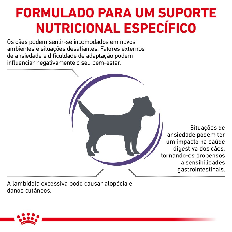 Ração para cão pequeno com ansiedade - Royal Canin VET Calm Small dogs