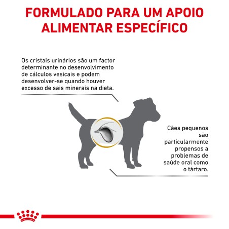 Ração para cão - Royal Canin Urinary S/O Small dogs