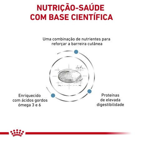 Ração para cão - Royal Canin Skin Care
