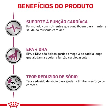 Ração para cão Royal Canin Cardiac