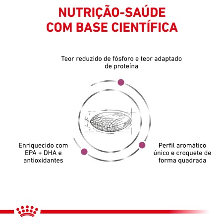 Ração para cão - Royal Canin Renal