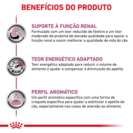 Ração para cão - Royal Canin Renal