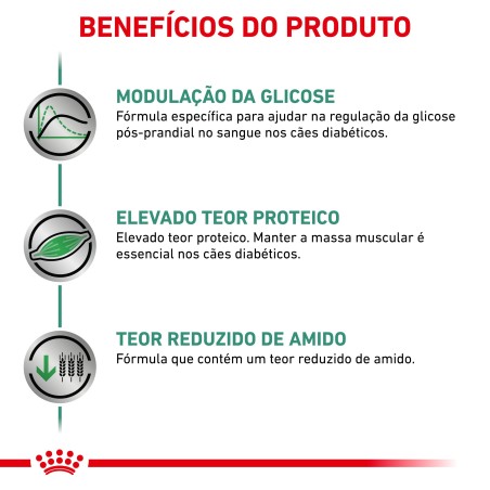 Ração para cão Royal Canin Diabetic