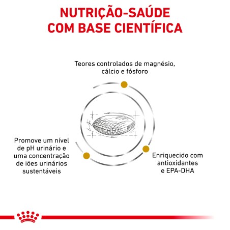 Ração para cão - Royal Canin Urinary S/O